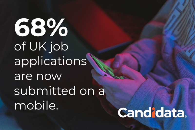 68 percent use a mobile to apply (1)