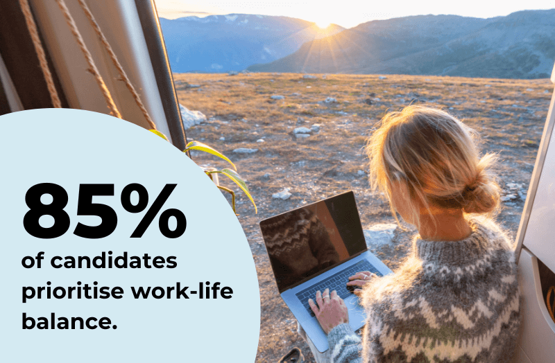 85 percent of candidates want a work life balance (1)