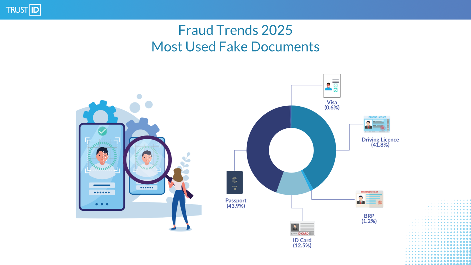 Blog posts featured image templates (2)