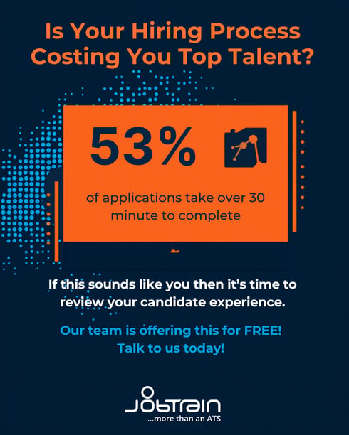 CAndidate Experience Audit - Socials