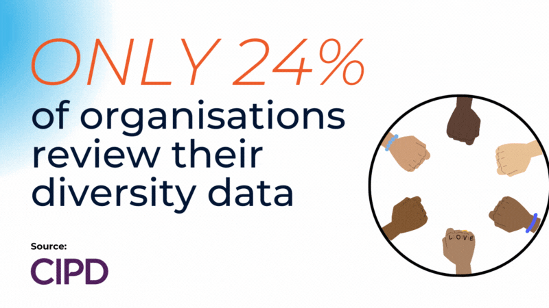 CIPD stat - 24 percent of orgs review diversity data