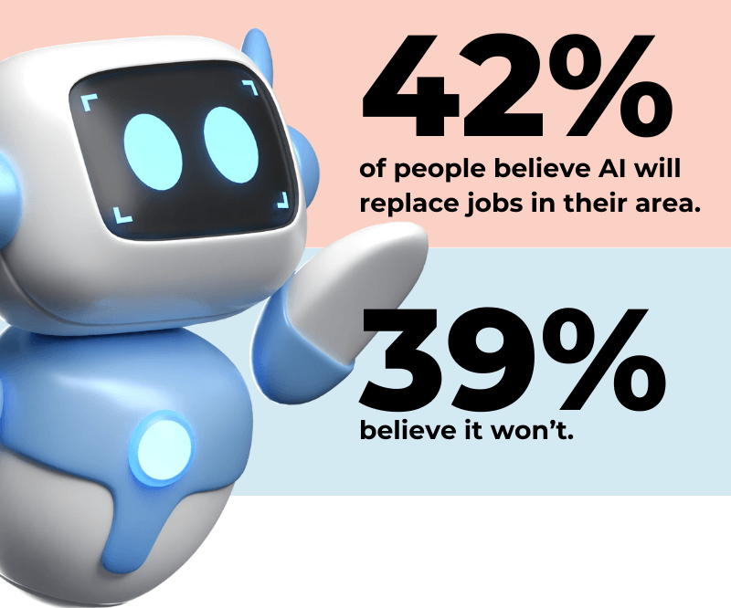 Candidate Insights Report data for blog - AI stat (1)