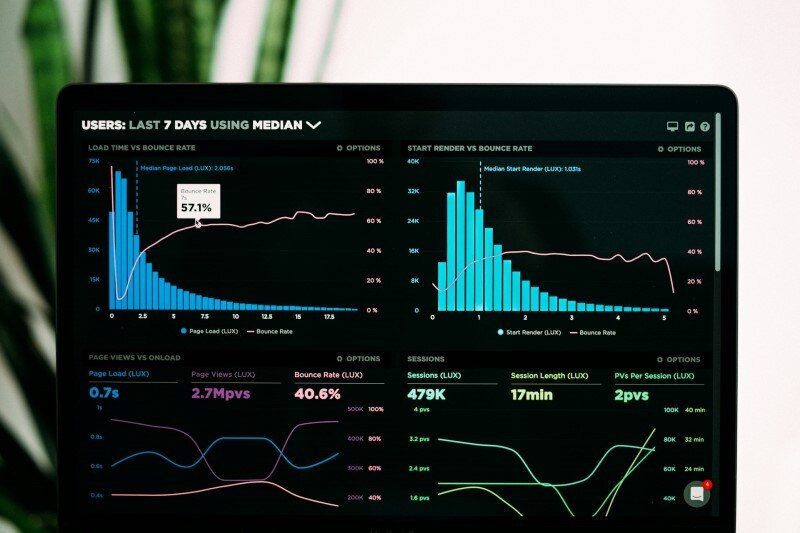 Data driven decisions