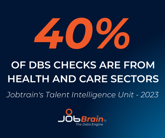 40% OF DBS CHECKS ARE FROM HEALTH AND CARE SECTORS - Jobtrain's Talent Intelligence Unit - 2023