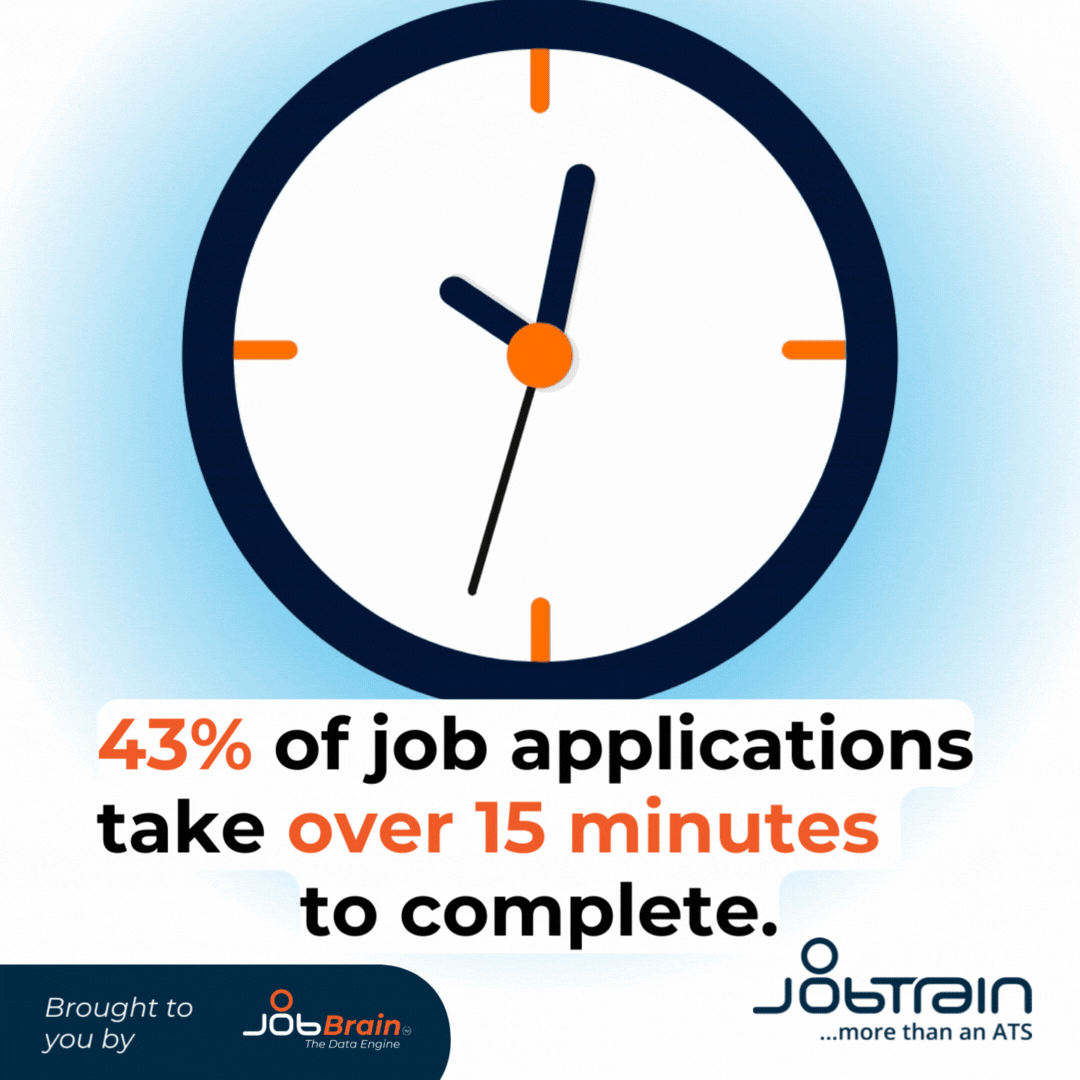 Insta JobBrain - 43 percent of job applications take over 15 minutes to finish