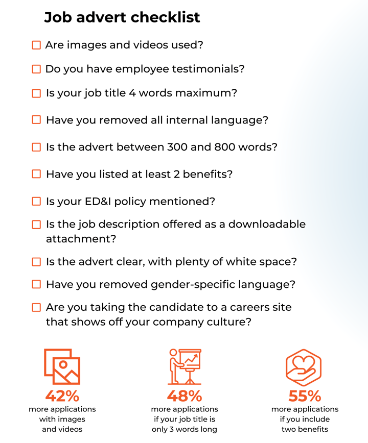 Job Advert Checklist Jan 24-1