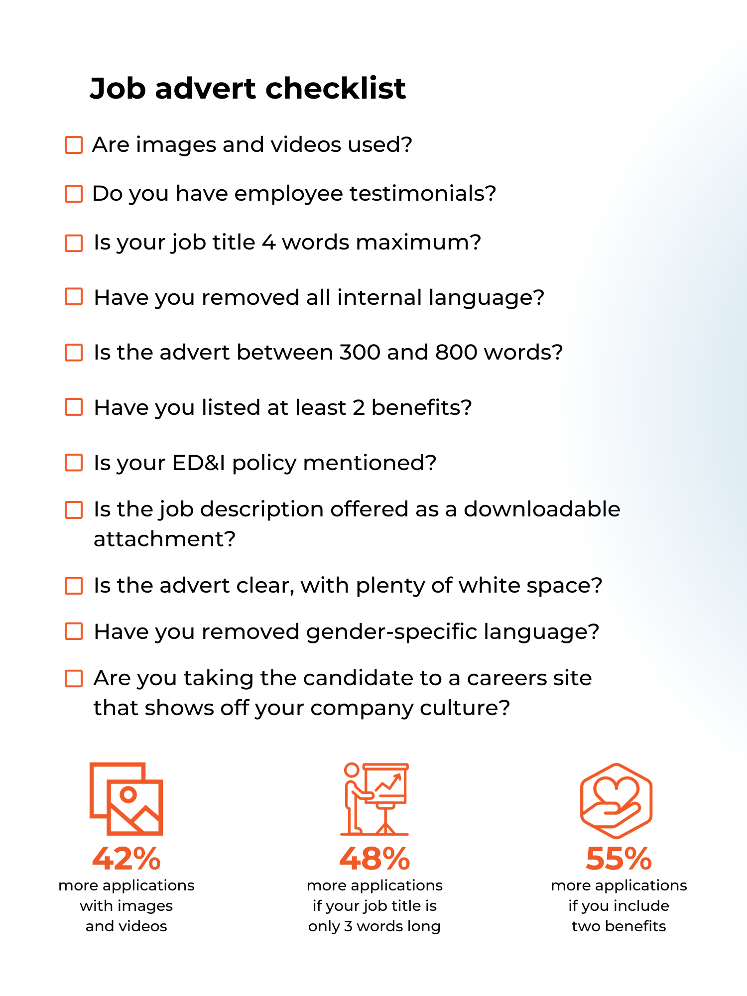 Job Advert Checklist Jan 24