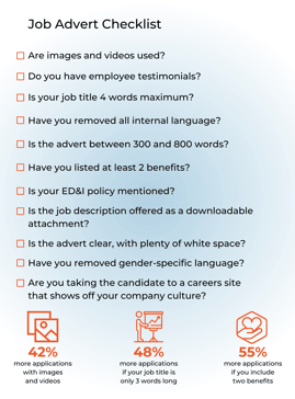 Job Advert Checklist