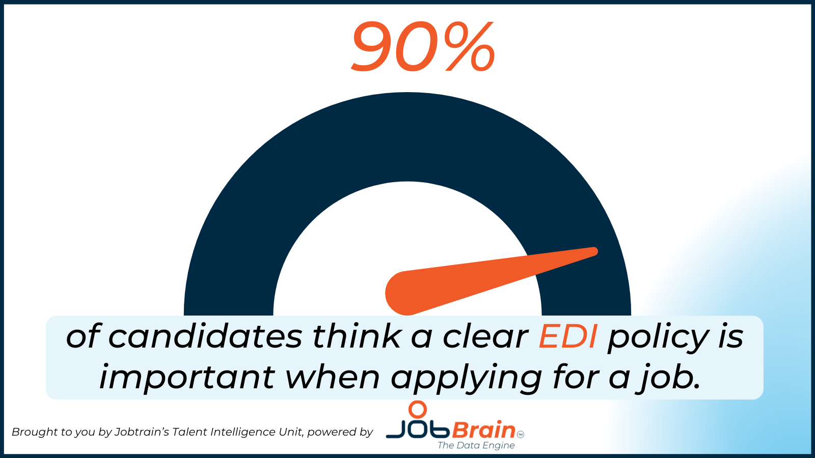 JobBrain Stats (19)