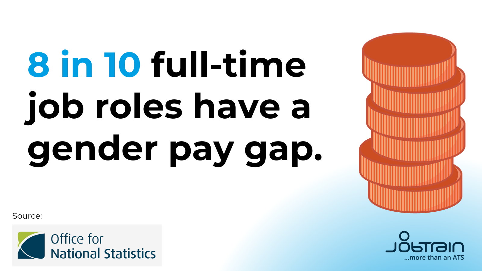 JobBrain Stats - 8 in 10 gender pay gap