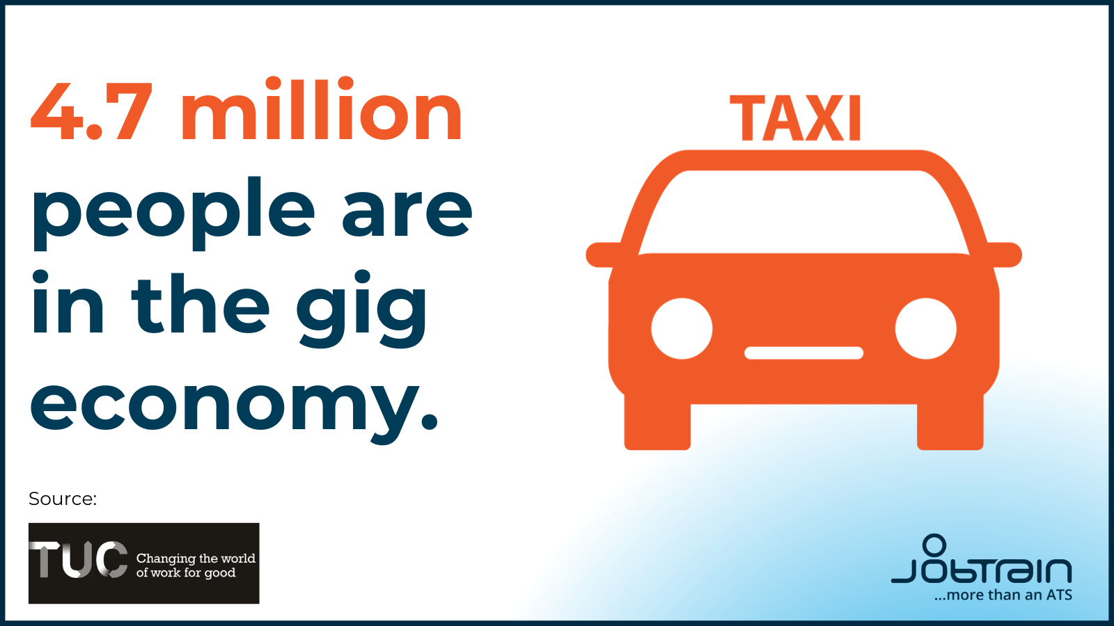 JobBrain Stats - 4.7 million people are in the gig economy