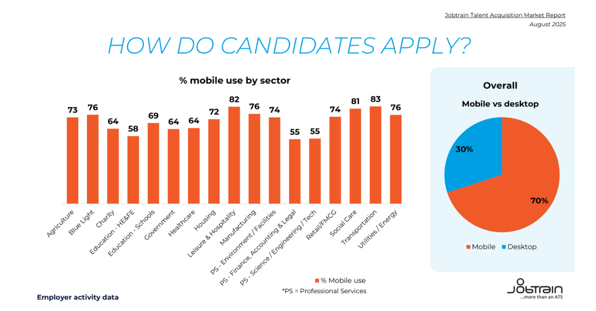 LinkedIn posts (2)
