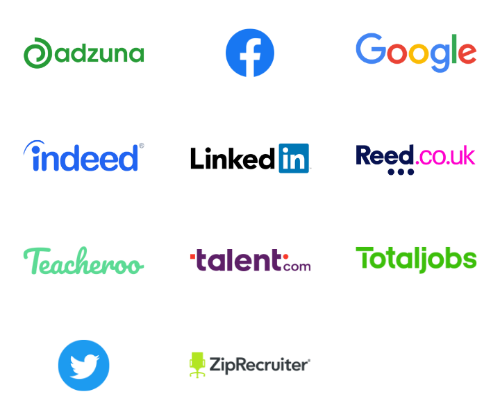 The best integrations for your applicant tracking system