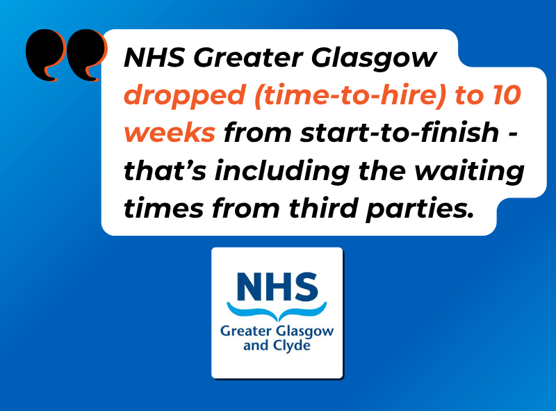 NHSGGC time to hire quote (1)
