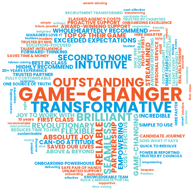 jobtrain-wordcloud-square-print 800