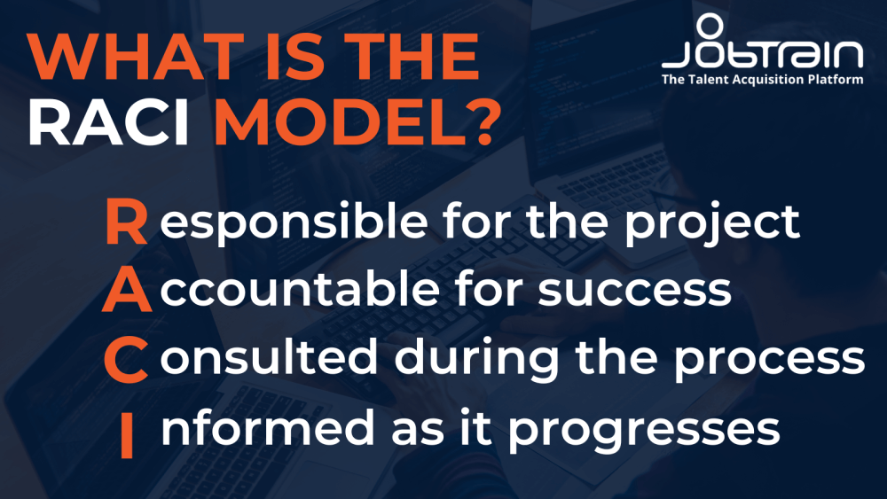 RACI Model - Responsible for the project. Accountable for success. Consulted during the process. Informed as it progresses